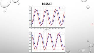 PHYS2211 LAB4 - OSCILLATIONS