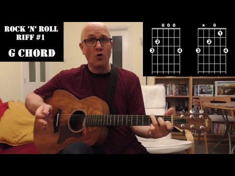 Tutorial #4 - Acoustic Guitar 1950s Rock and Roll/Rockabilly - Jez Quayle