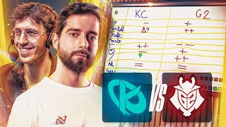 QUI IRA AUX WORLDS 2025 ? (After Show LEC)