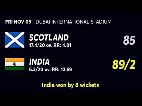 India vs Scotland |T20 World Cup |Scorecard |05 11 21@pakistancricket @arslancba