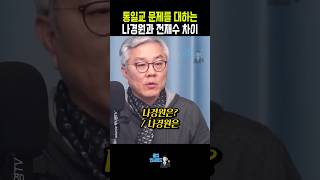 유튜브 썸네일