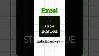 Excel… is a programming language!?
