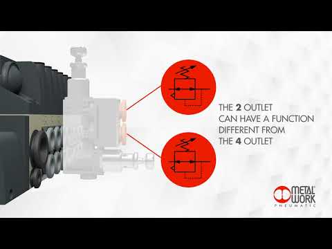 Metal Work Pneumatic - EB 80 multi-function module