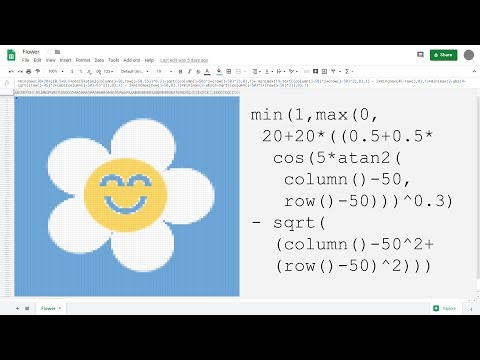 Painting with Maths in Google Sheets