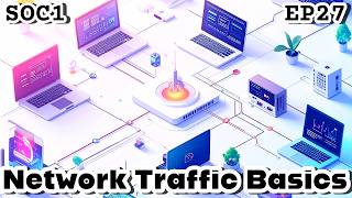 The Basics of Network Analysis | SOC1 EP27 Network Traffic Basics TryH