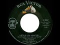 1963 HITS ARCHIVE: Little Red Rooster - Sam Cooke