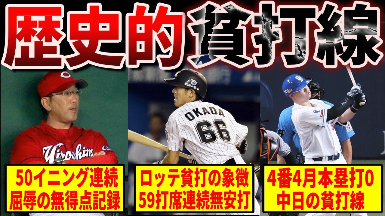 【屈辱】打てなさ過ぎて歴史的不名誉記録を更新した球団