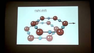 GERALD POLLACK: Electrically Structured Water, Part 1 | EU 2013