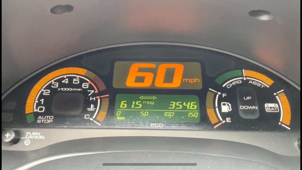 2003 Insight w/lithium + 40% current hack 0-60