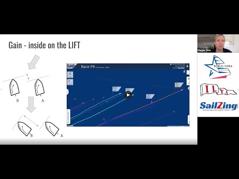Wind and Racing Strategy for Youth with Roble / Shea Sailing
