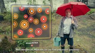 How Wirepas Mesh minimizes network interference | Wirepas