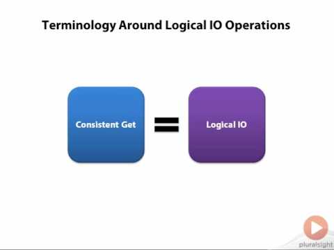 02 08 Performance Metrics