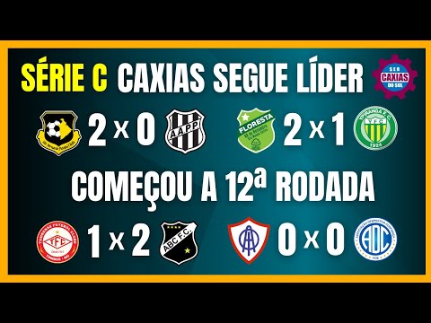 SÉRIE C | CAXIAS SEGUE LÍDER SEM JOGAR | COMEÇOU A 12ª RODADA