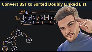 Convert Binary Search Tree  to Sorted Doubly Linked List  ||  Leetcode 426