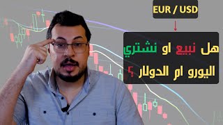 What is Forex? How to Trade Currencies and Profit from Forex? Simple Explanation thumbnail