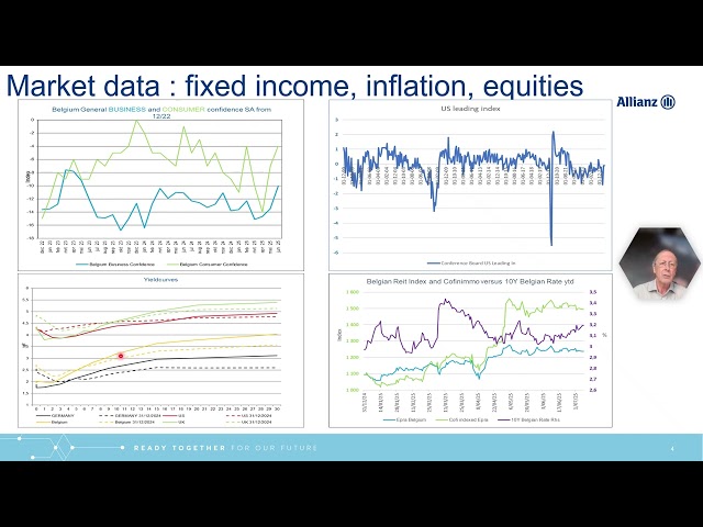 Image vidéo par défaut