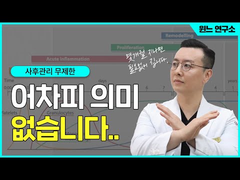 가슴성형 사후관리 무제한, 의미 없습니다  | 윈느성형외과 라벨윈느 유튜브 영상