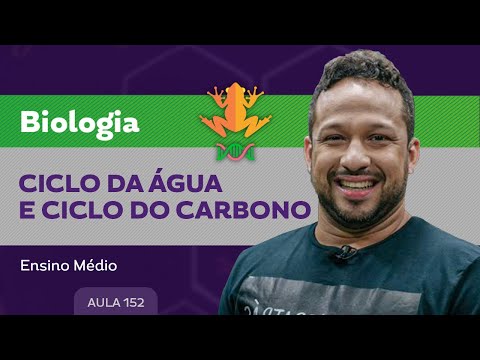 Water cycle and carbon cycle - Biology - High School