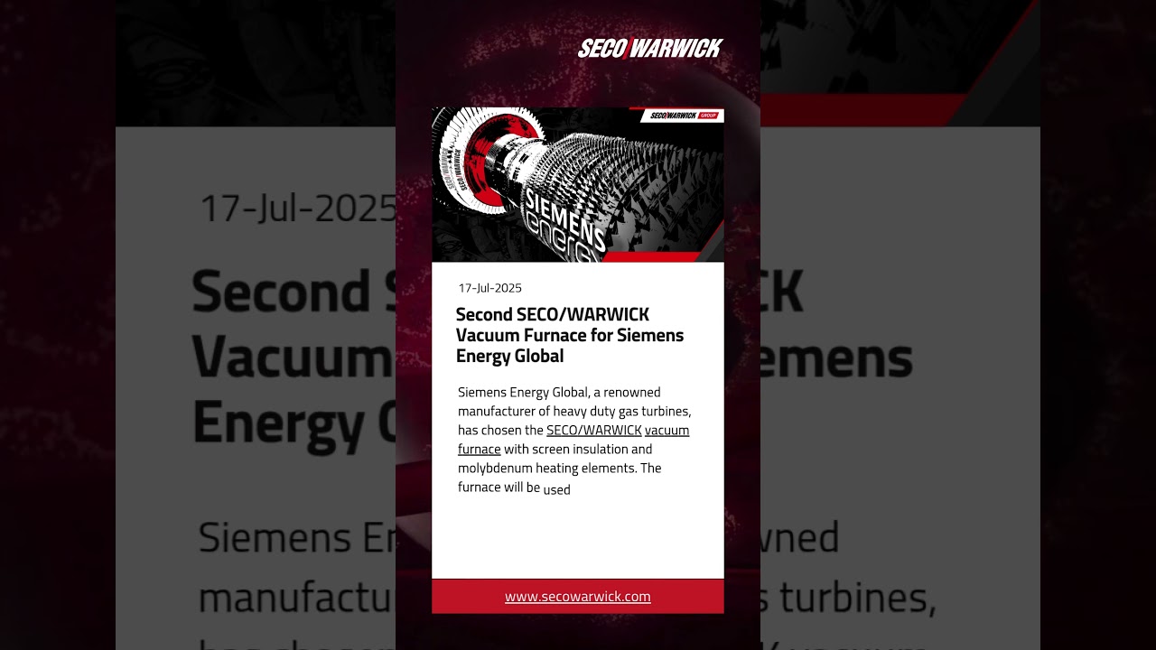 Global Annealing Furnaces Market Analysis and Forecast to 2035