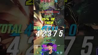 Which HUNTERS benefit greatly for the NEW ARTIFACT SET: BURNING CURSE | SOLO LEVELING: ARISE