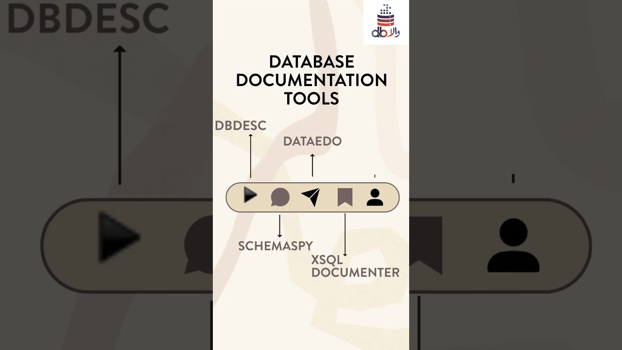 Database Documentation Tools | DB Tools for Documentation | Best Database Documentation Tools #sql