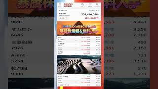#NISA,#新NISA,#つみたてNISA,#iDeCo,#配当金,#配当利回り,#決算,#決算分析,#業績,#企業分析,#銘柄分析,#株予想,#株の買い方,#株の売り方,#株勉強