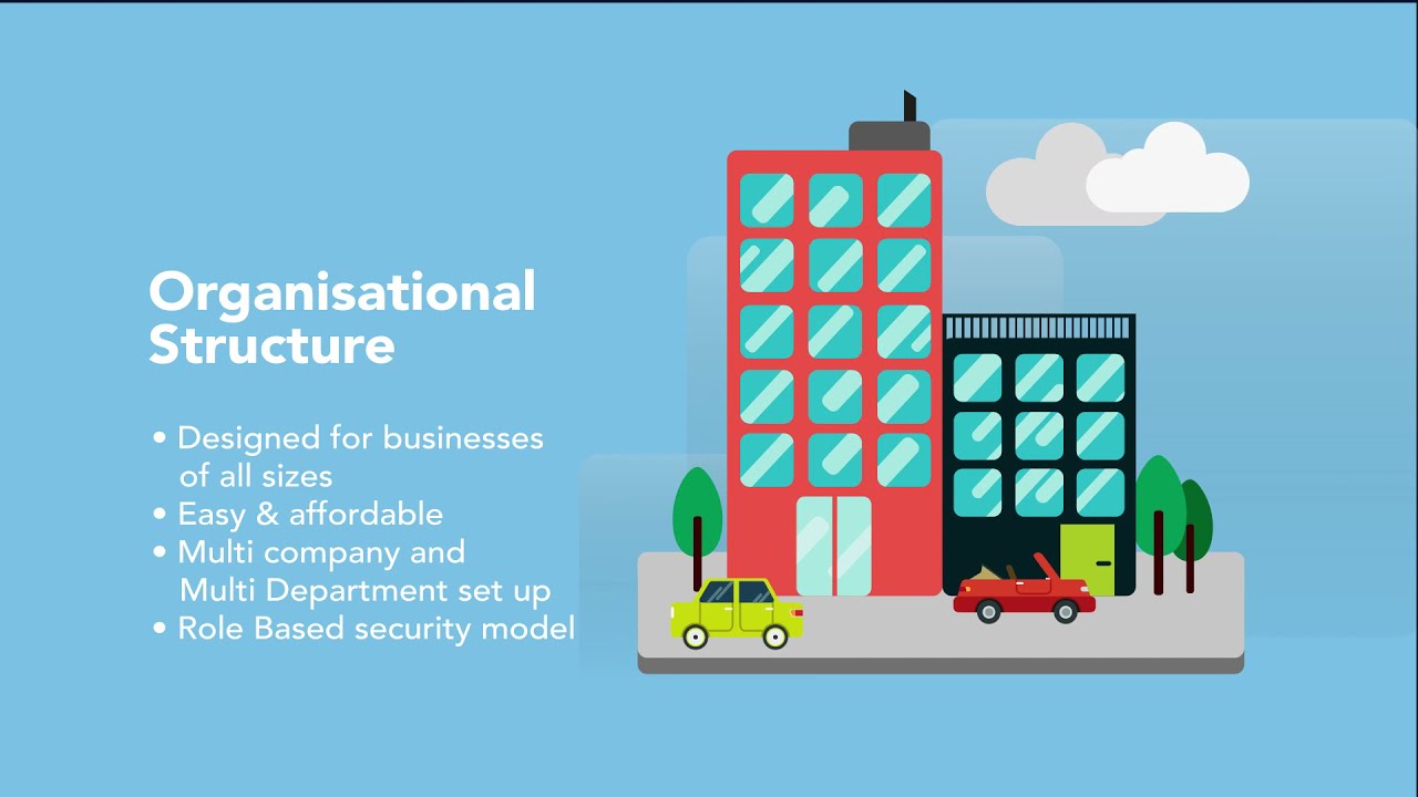 SPEKTRUM - Payroll Management Module