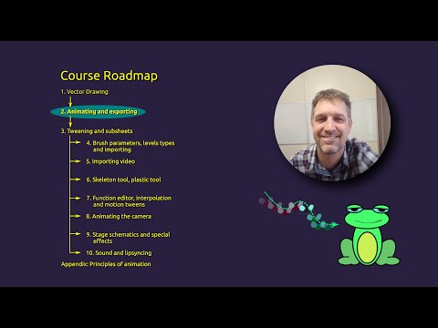Opentoonz - Basics of Animation Explained