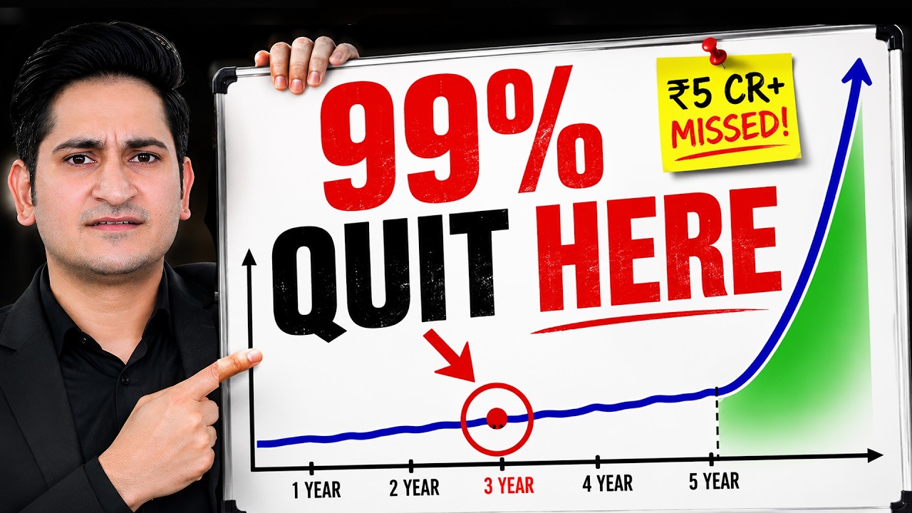 Why 99% SIP Investors Never Get Rich | SIP Stoppage Ratio 100%