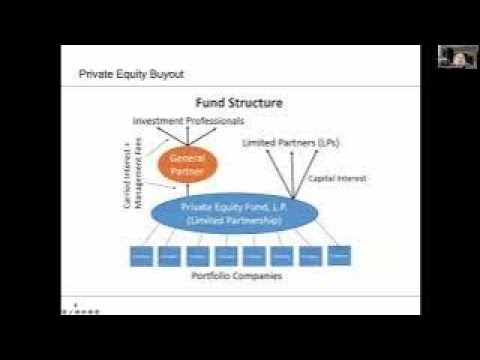 Management Buyouts: How They Work and How Courts Review Them