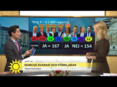 Marcus avslöjar ny regeringsprognos – så kan Annie Lööf bli kronprinsessa - Nyhetsmorgon (TV4)