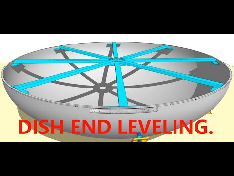 Difference between Tangential and Straddle Nozzle Fitting on a Pressure Vessel Head