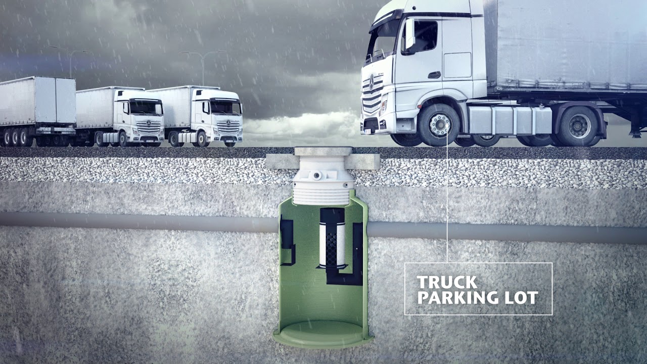 Produktový přehled