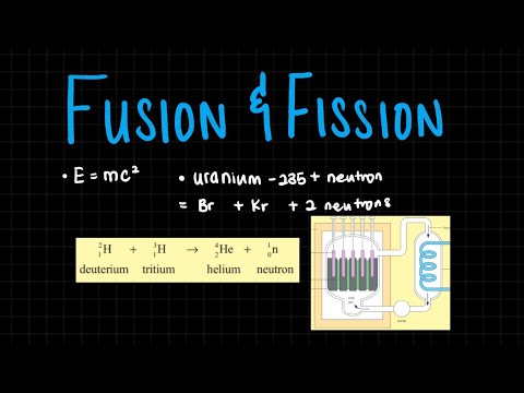 Nuclear Fission & Fusion | Nuclear Physics and Radioactivity | GCSE Physics