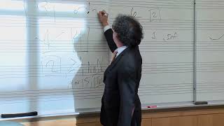 Class 2 Video: Representation of Notes, Pitches, and Durations