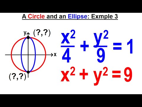 Algebra Ch 41 Solving Non Linear Systems of Eqns 1 of 10 What Does It Mean to Solve