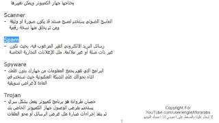 تعلم اللغة الانجليزية الدرس 141 كلمات ومفردات انجليزية تخص الكومبيوتر والانترنت الجزء 5