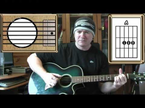 download lagu mp3 mp4 Behind Blue Eyes Chords, download lagu Behind Blue Eyes Chords gratis, unduh video klip Behind Blue Eyes Chords