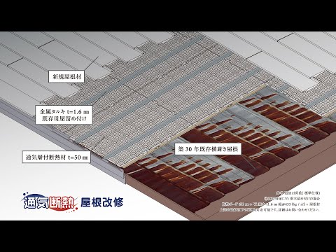 YouTube thumbnail 02