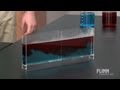 Density Box Demonstration Kit - Flinn Scientific 