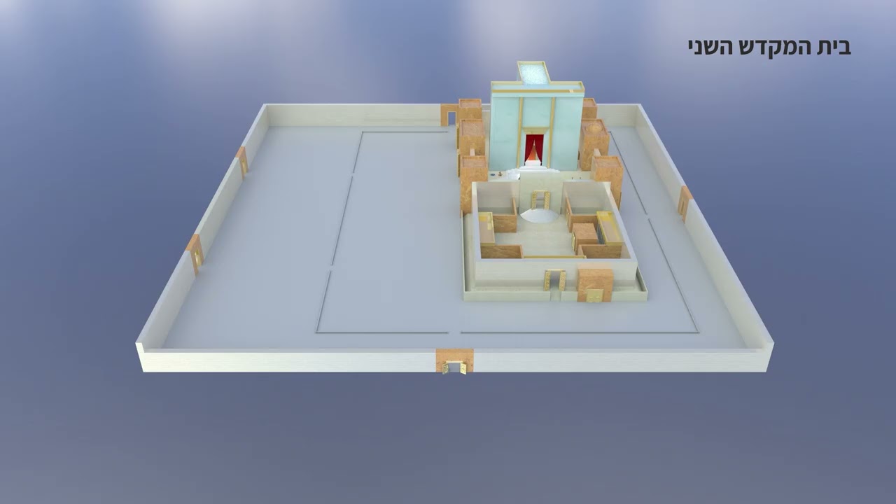 005 ב"ה בית המקדש השלישי ליחזקאל - סרט 1 מחולק - חלק ה