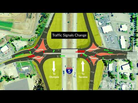 How a diverging diamond interchange works