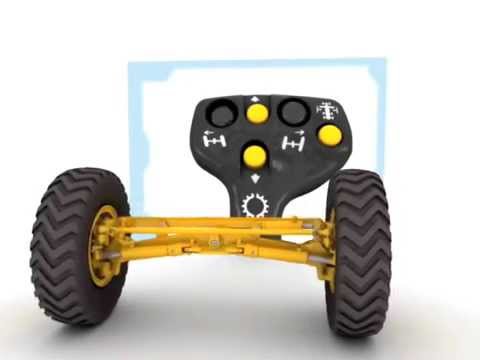 Cat® M Series Motor Graders | Joystick Control Tutorial