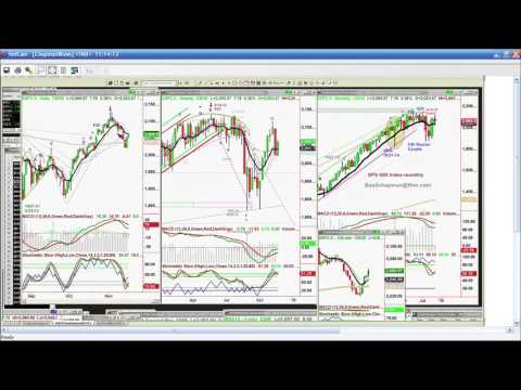 November 17th Tiger Technicians Hour with Basil Chapman on TFNN - 2015