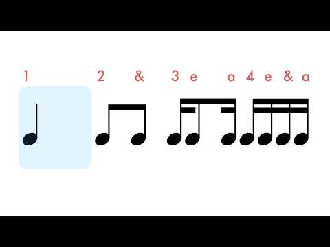Rhythm Challenge – A Must-Do Exercise For All Musicians! 🎶