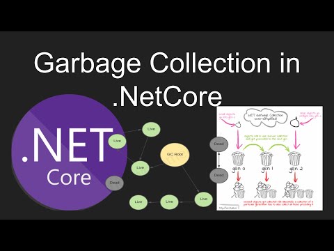 Garbage Collection in C# .NetCore: Explained!