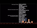 The Simpsons Theater Jimmy Neutron Boy Genius End Credits