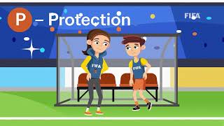 FIFA Health Education: First Aid on the Pitch