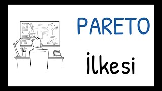 #Pareto İlkesi (Pareto Oranı) - Yazılım Projelerinde Kullanımı