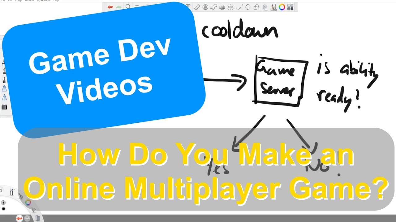 How To Make An Online Multiplayer Game | Phaser 3 Game Dev Tutorial